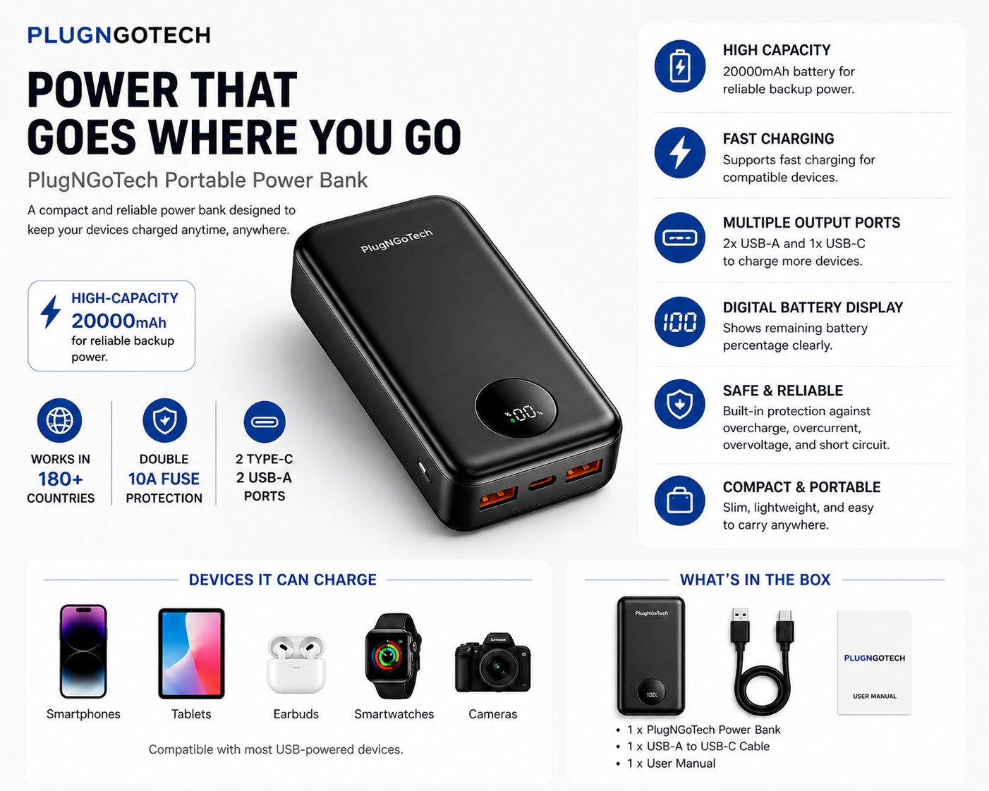 20000mAh Power bank