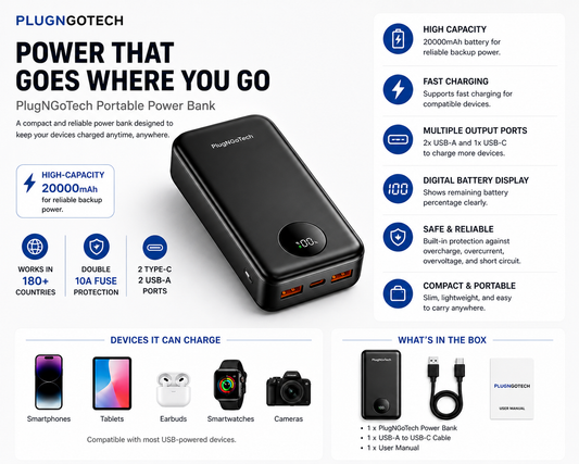 20000mAh Power bank