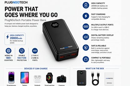 20000mAh Power bank